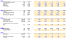 Solar PPA Financial Model Template - one page model