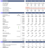 Solar PPA Financial Model Template - one page model