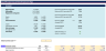 Solar PPA Financial Model Template - one page model