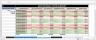 Automatic FIFO Inventory Costing for Single or Multi Products/Raw Materials on Excel Spreadsheets