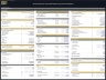 Semiconductor Chip Manufacturing – 10 Year Financial Model