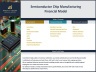 Semiconductor Chip Manufacturing – 10 Year Financial Model
