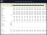 Semiconductor Chip Manufacturing – 10 Year Financial Model