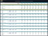Semiconductor Chip Manufacturing – 10 Year Financial Model