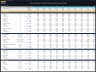 Semiconductor Chip Manufacturing – 10 Year Financial Model