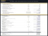 Freight Rail Development – 10 Year Financial Model