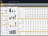 Freight Rail Development – 10 Year Financial Model