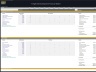 Freight Rail Development – 10 Year Financial Model
