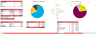 Hotel Development Financial Model