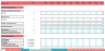 Hotel Development Financial Model