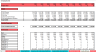 Hotel Development Financial Model