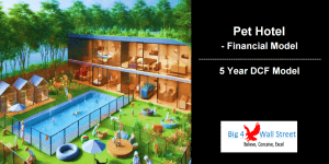 Pet Hotel 5-Year Financial & DCF Model