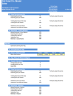 Pet Hotel 5-Year Financial & DCF Model