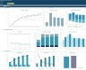 iGaming Business 5-Year 3 Statement Financial Projection Model