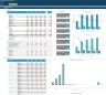 iGaming Business 5-Year 3 Statement Financial Projection Model