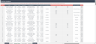 Employee Turnover Excel Report and Dashboard