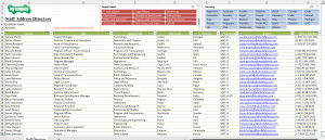Interactive Employee Directory Dashboard with Dynamic Filters
