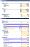 Electrician Business Financial Model Template - one page model