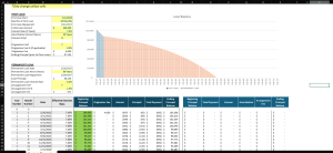 Basic Loan Calculator with Conversion to Permanent Loan