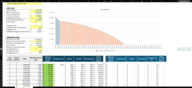 Basic Loan Calculator with Conversion to Permanent Loan