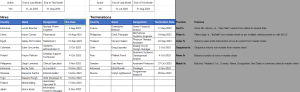 Human Resource Example:  Hires & Terminations in a Month