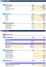 Pest Control Business Financial Model Template - one page model