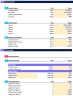 Plumber Business Financial Model Template - one page model