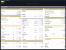 Day Spa – 5 Year Financial Model