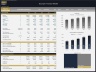 Day Spa – 5 Year Financial Model