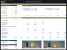 Day Spa – 5 Year Financial Model