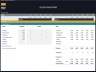 Day Spa – 5 Year Financial Model