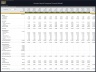 Scooter Rental Company – 10 Year Financial Model