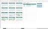 Dynamic Yearly and Monthly Calendar / Appointment Scheduler