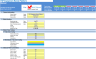 Peer 2 Peer Equipment Rental Platform - Financial Model (10+ Yrs. DCF and Valuation)