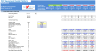 Peer 2 Peer Equipment Rental Platform - Financial Model (10+ Yrs. DCF and Valuation)