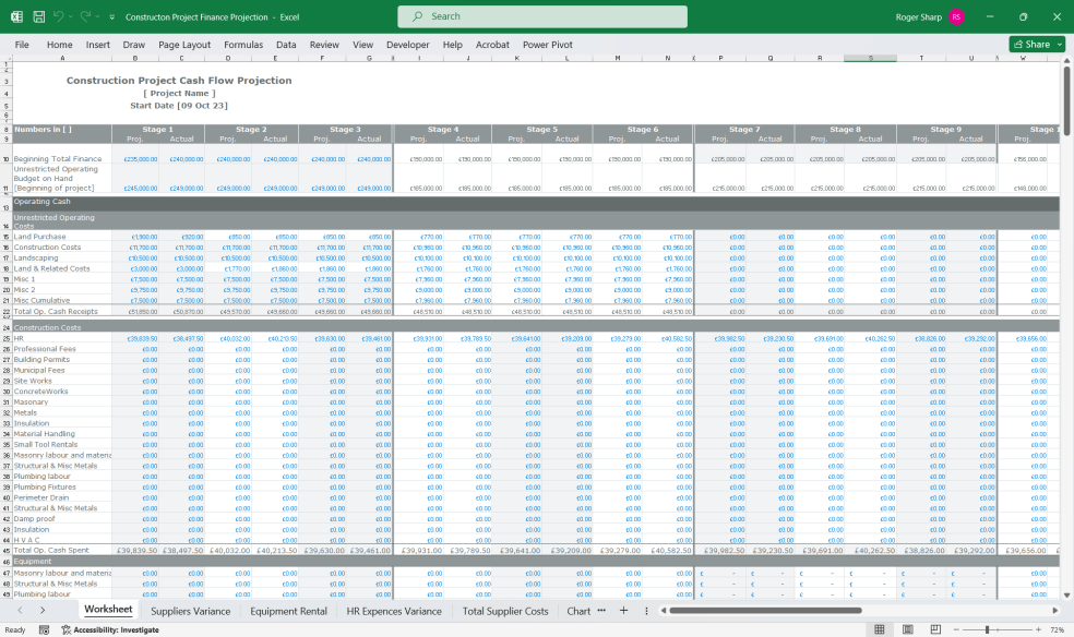 Construction Project Finance Model - Eloquens