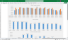Construction Project Finance Model