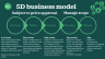 Cash Flow Advisory - The Why, How & What?
