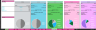 Mobile App Financial Model Template