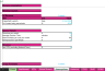 Mobile App Financial Model Template