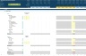 Boutique (Physical & Online) Shop 5-Year 3 Statement Financial Projection Model