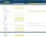 Boutique (Physical & Online) Shop 5-Year 3 Statement Financial Projection Model