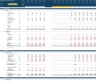 Boutique (Physical & Online) Shop 5-Year 3 Statement Financial Projection Model