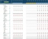 Boutique (Physical & Online) Shop 5-Year 3 Statement Financial Projection Model