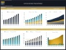 Commercial Bank Financial Model - Dynamic 10 Year Forecast