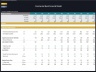 Commercial Bank Financial Model - Dynamic 10 Year Forecast