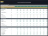 Commercial Bank Financial Model - Dynamic 10 Year Forecast
