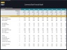 Commercial Bank Financial Model - Dynamic 10 Year Forecast