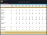 Commercial Bank Financial Model - Dynamic 10 Year Forecast