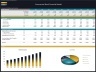 Commercial Bank Financial Model - Dynamic 10 Year Forecast